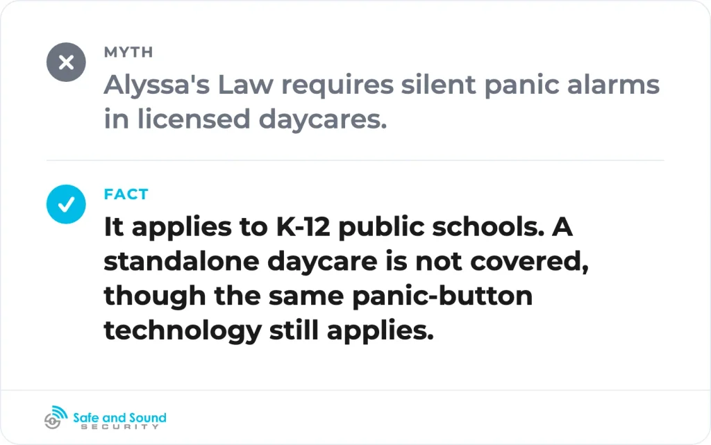 Alyssa's Law and licensed daycares. The mandate applies to K-12 public schools.