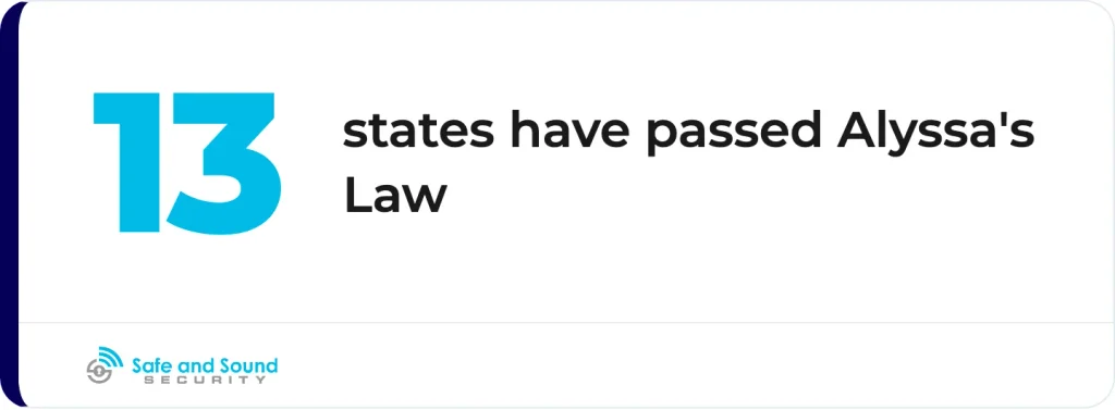 Thirteen states have passed Alyssa's Law as of August 2026, and more have introduced bills.