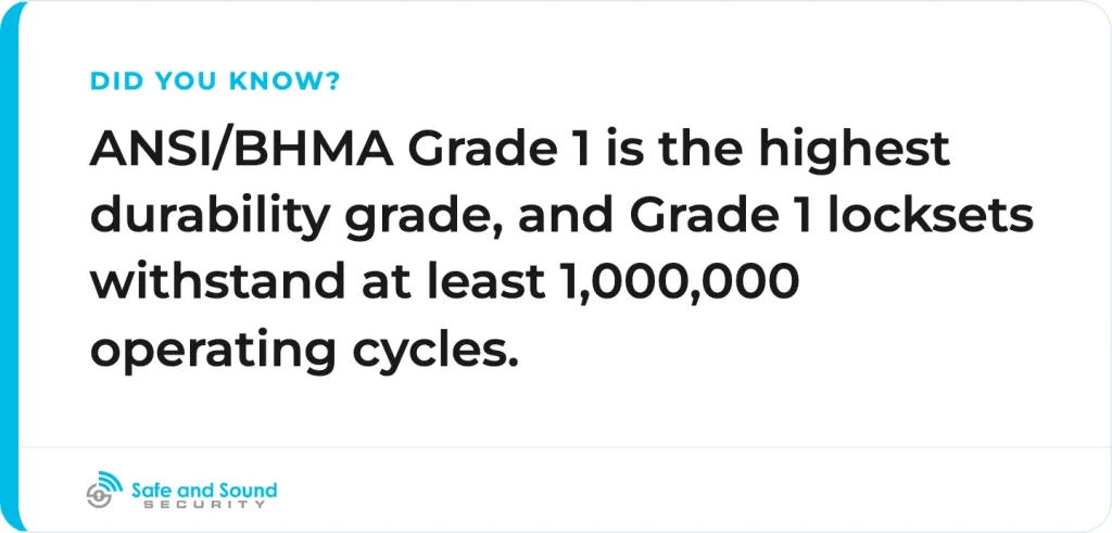 What the Grade 1 rating on a commercial mortise or cylindrical lockset actually certifies.