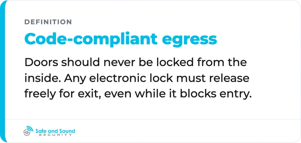 The egress rule that shapes every access control decision in a childcare center.