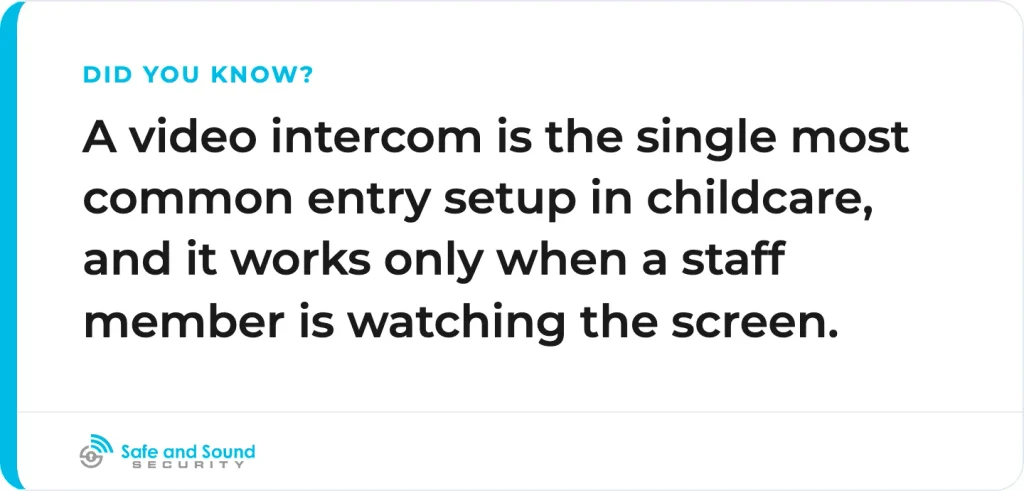 The most common childcare entry setup depends on someone being free to watch the screen.